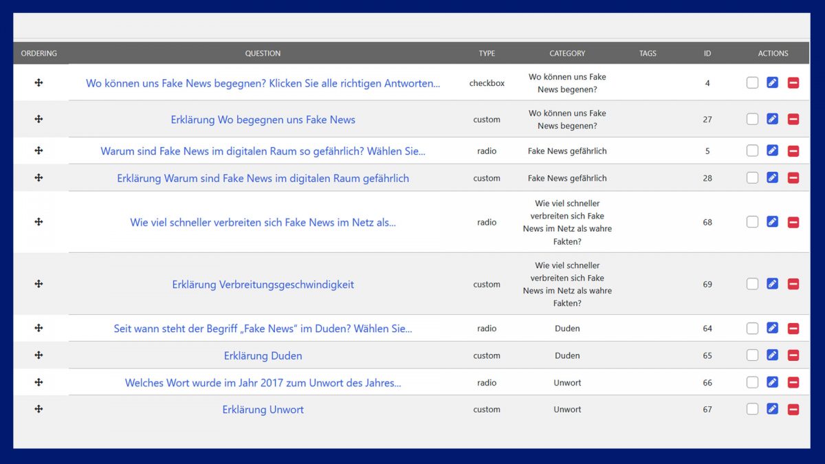 Dargestellt wird eine Quiz-Datenbank mit Fragen, über Fake News. Es stellt eine Übersicht und Reihenfolge der Fragen, des Typs, der Category, der Tags, der ID und der Actions dar.