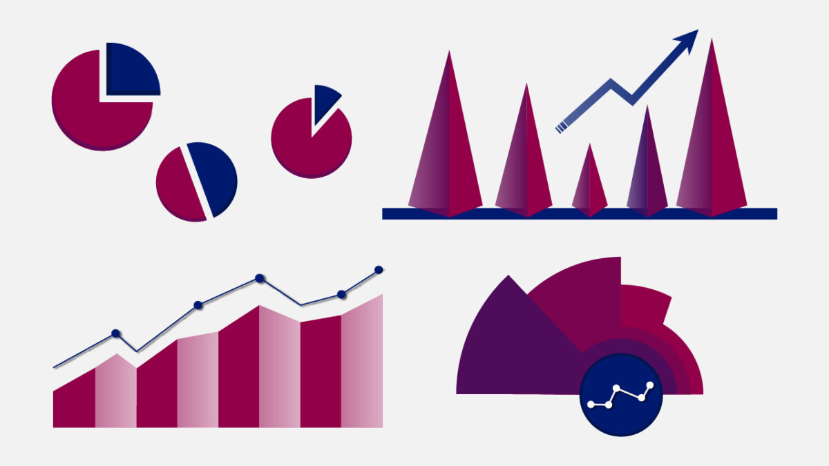 Vier verschiedene Darstellungsformen für Infografiken. Dargestellt sind Kreisdiagramme, ein Linien- und Balkendiagramm, ein Säulendiagramm mit pyramiden-förmigen Säulen und einem Pfeil und ein halbes Kreisdiagramm, dessen Anteile aufgefächert sind.